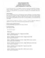 Liste des délibération CM du 17 AVRIL 2026